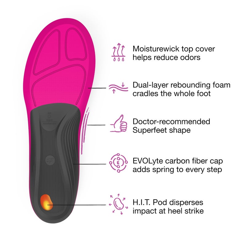Superfeet Run Women's Support Insoles - Trim-To-Fit High Arch Support - Carbon Fiber Orthotic Shoe Inserts for Running Shoes - Professional Grade - 6.5-8 Women - Image 4